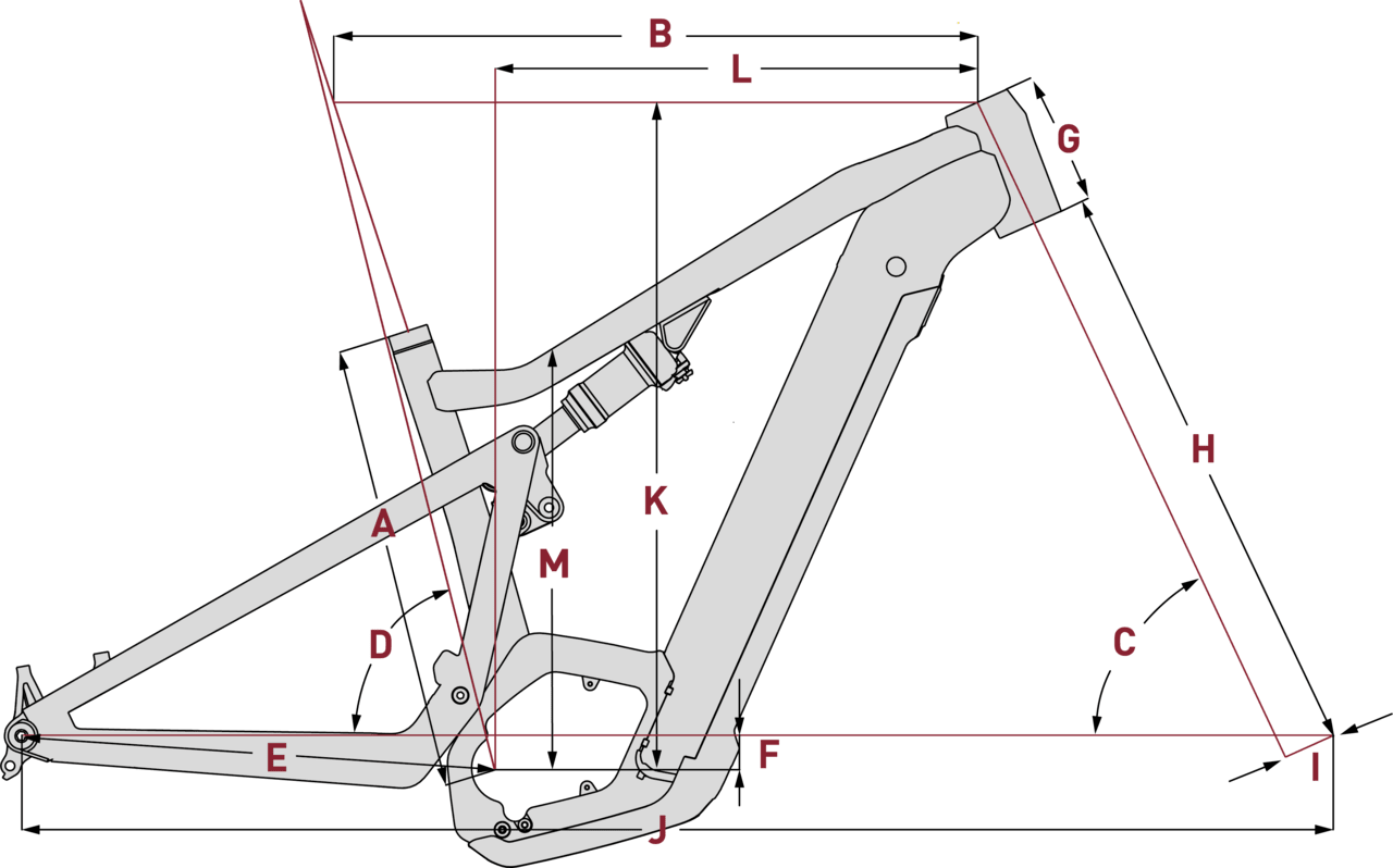 Focus Thron2 6.8 EQP 750 Wh 2023 – Image 2