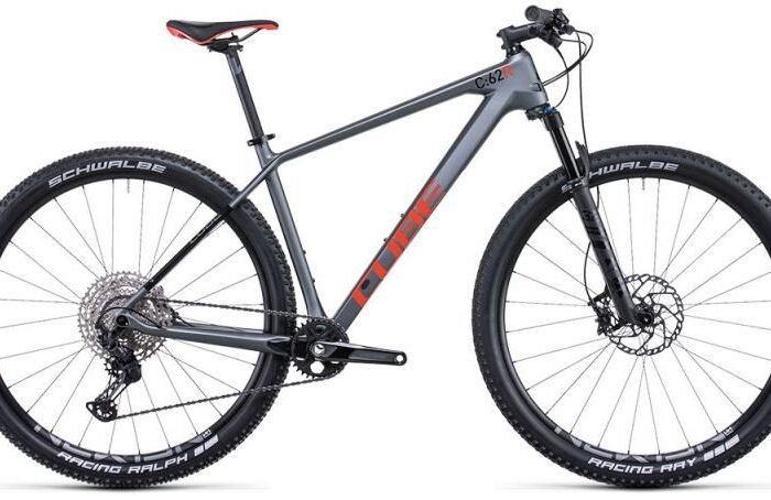 Cube Reaction C:62 Race