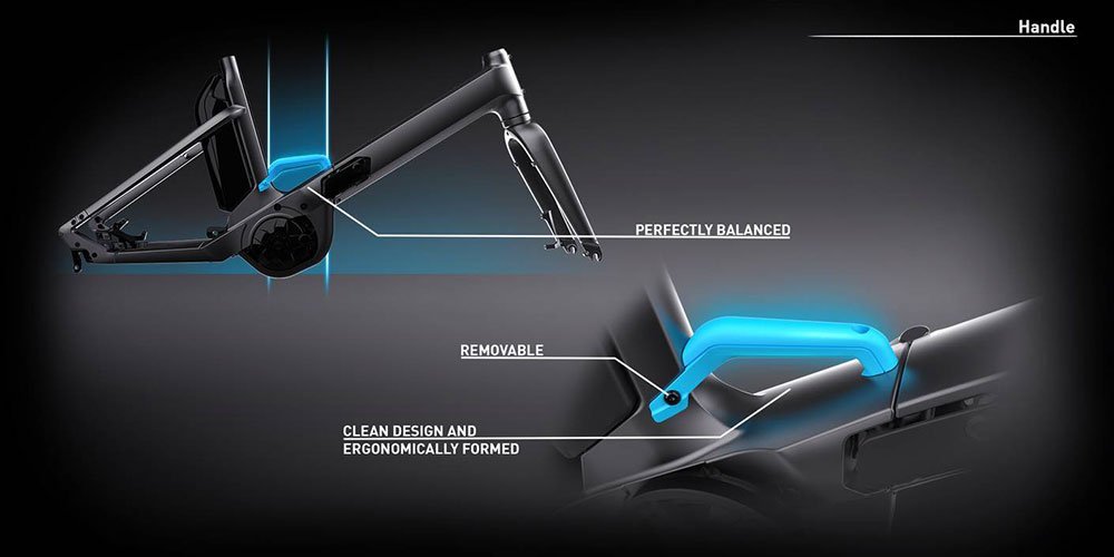 Cube Fold Sport Hybrid 500 – Image 4