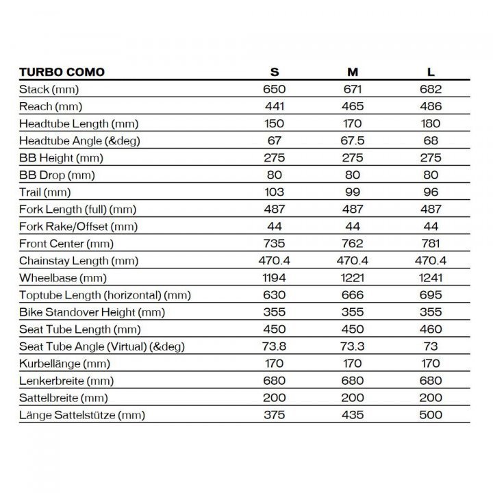 Specialized TURBO COMO 4.0 – Image 4